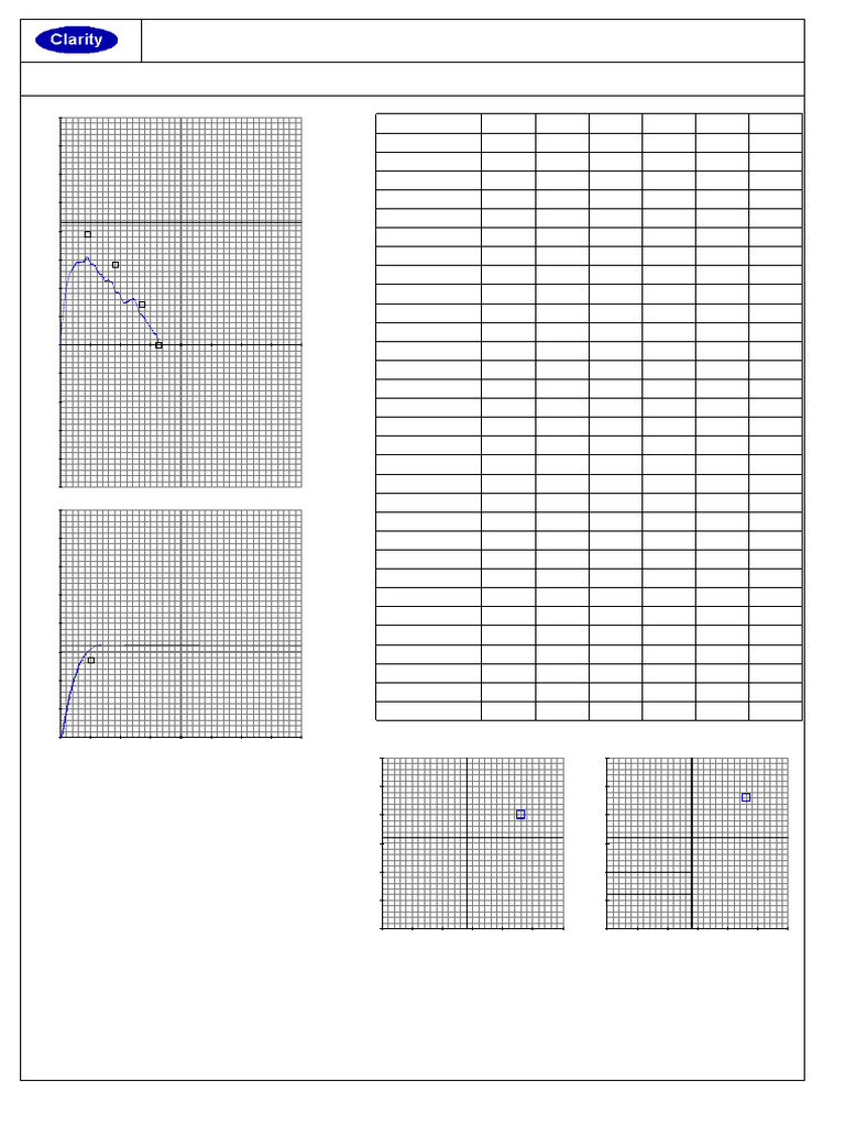 FVC and COPD Assessment Report | PDF | Clinical Medicine | Respiratory ...