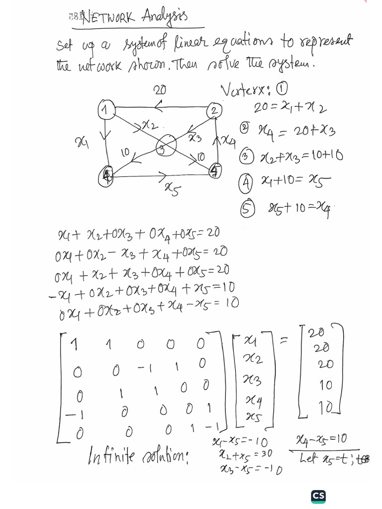 Network Analysis | PDF