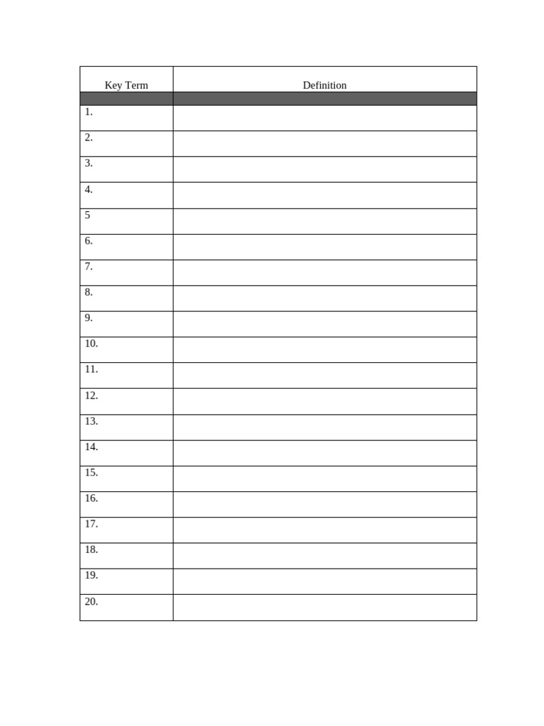 Key Terms-Template Ch. 3 | PDF