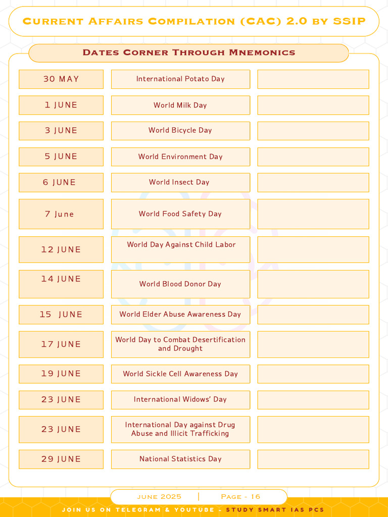June 2025 Global Awareness Days Guide | PDF