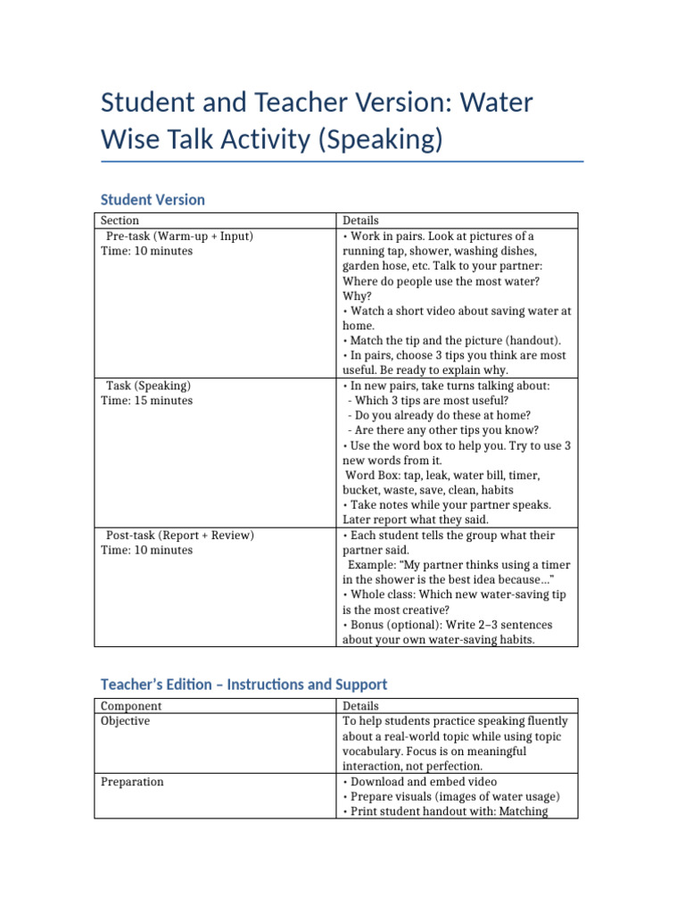 Water Conservation Speaking Activity | PDF | Vocabulary | Communication