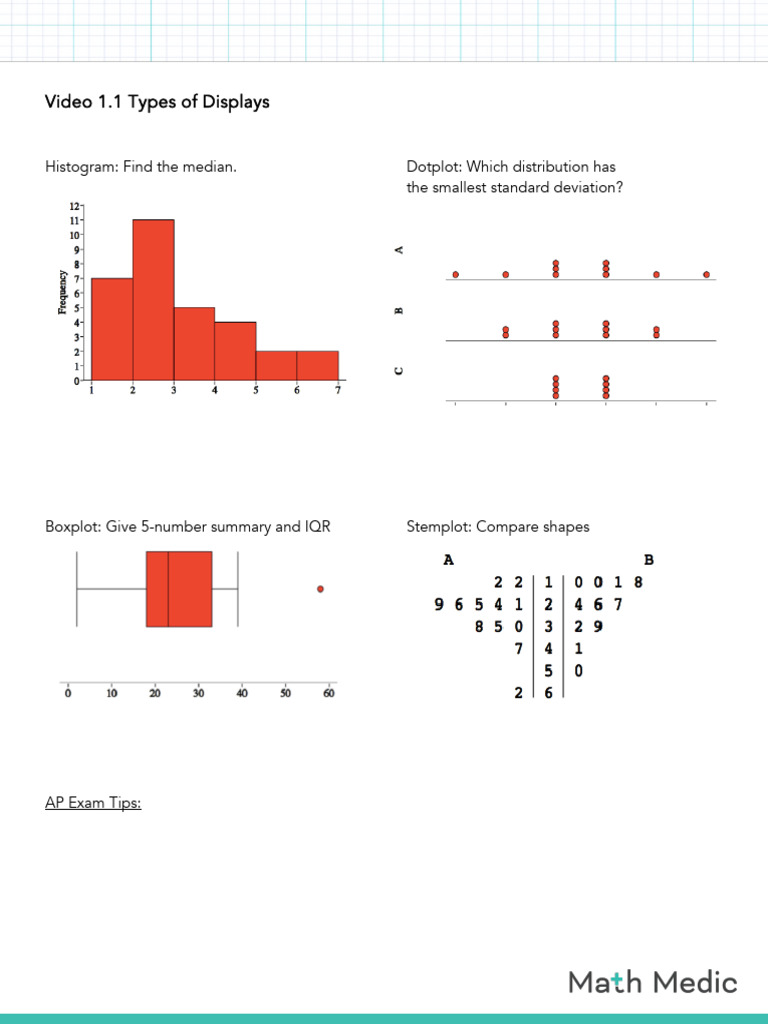 Math Medic AP Stats Exam Review Skeleton Notes | PDF | Statistics ...