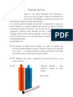 Terminación de Pozos