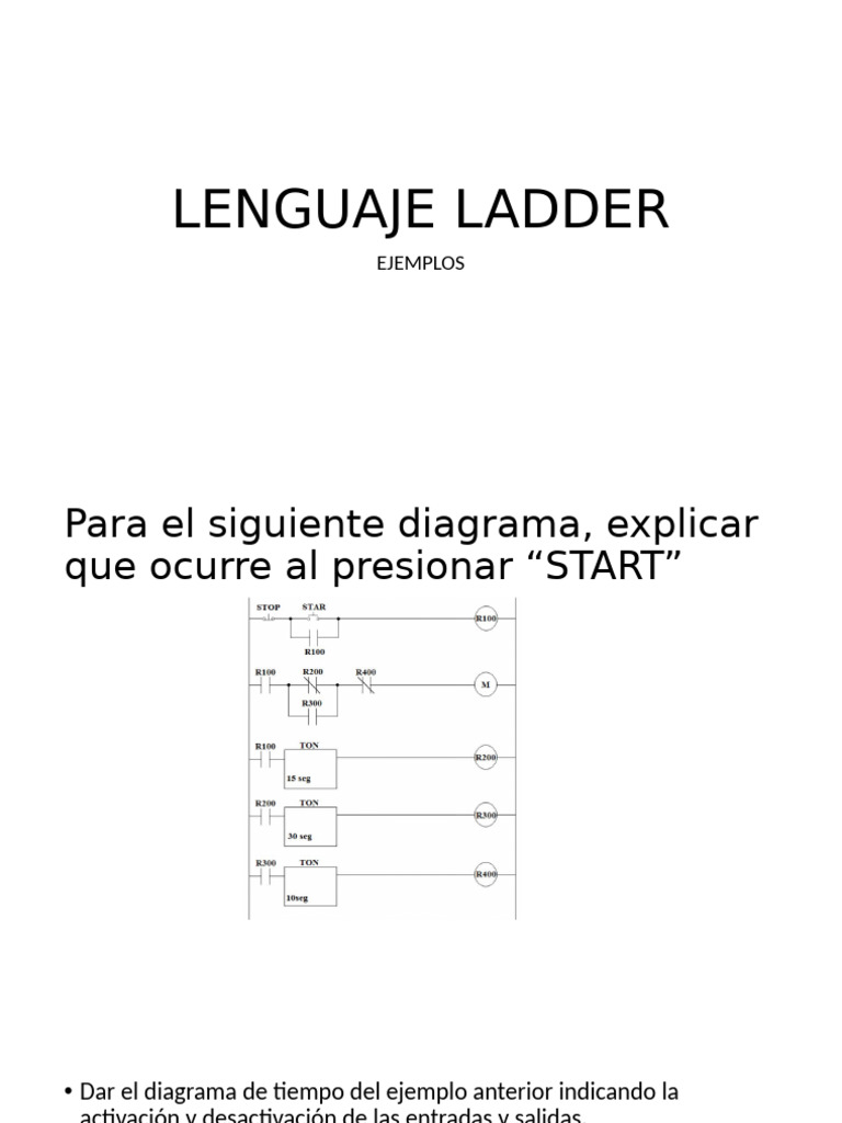 Ejemplos de Diagrama Ladder y Código | PDF