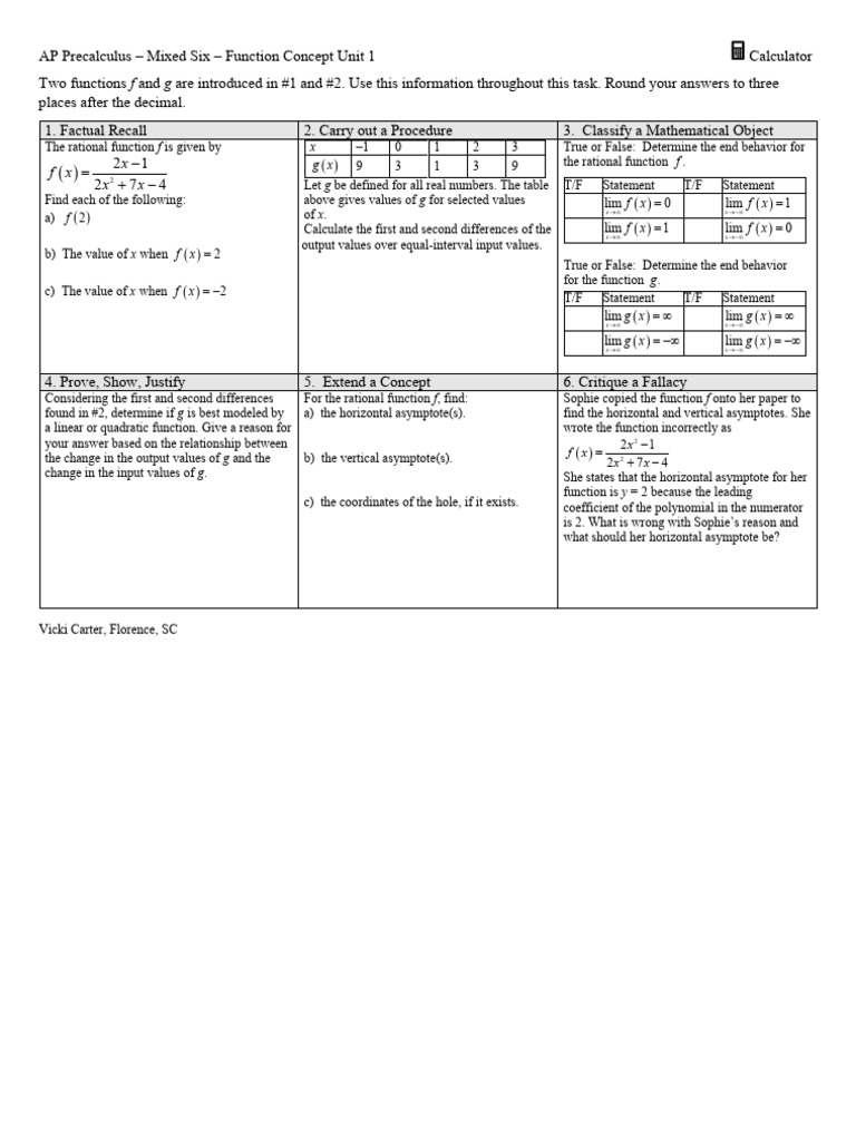 Precalculus Functions and Asymptotes Guide | PDF | Function ...