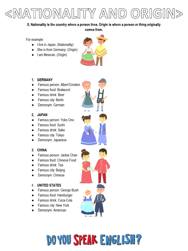 Nationality and Demonyms Explained | PDF