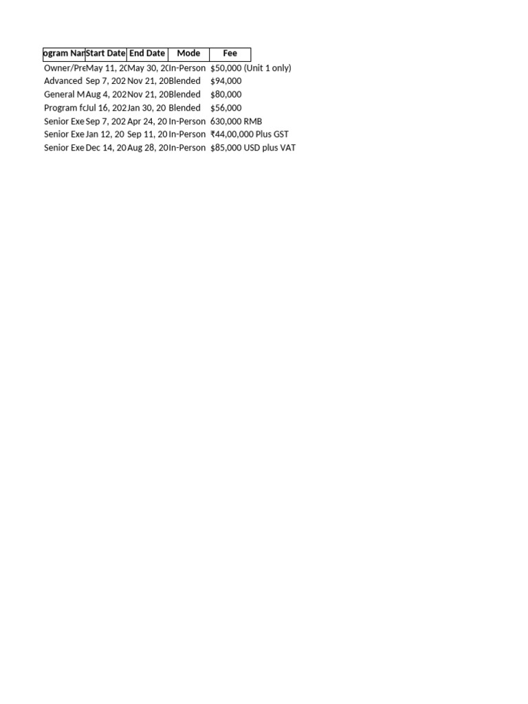 Executive Program Fees and Dates | PDF