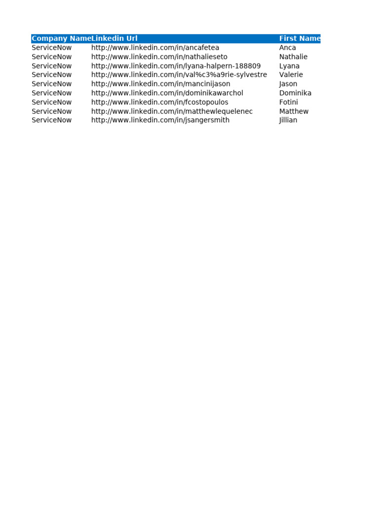 ServiceNow Professionals in Canada | PDF | Computer Companies Of The ...