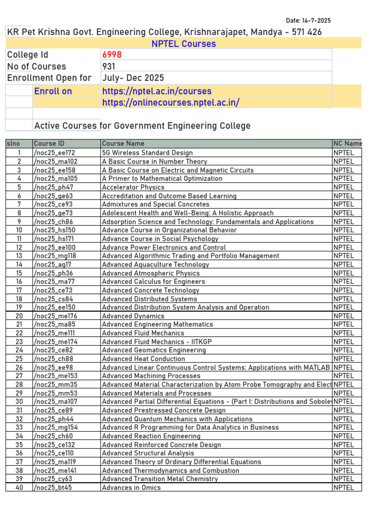 Nptel Courses July To Dec 2025 | PDF | Intelligence (AI) & Semantics ...