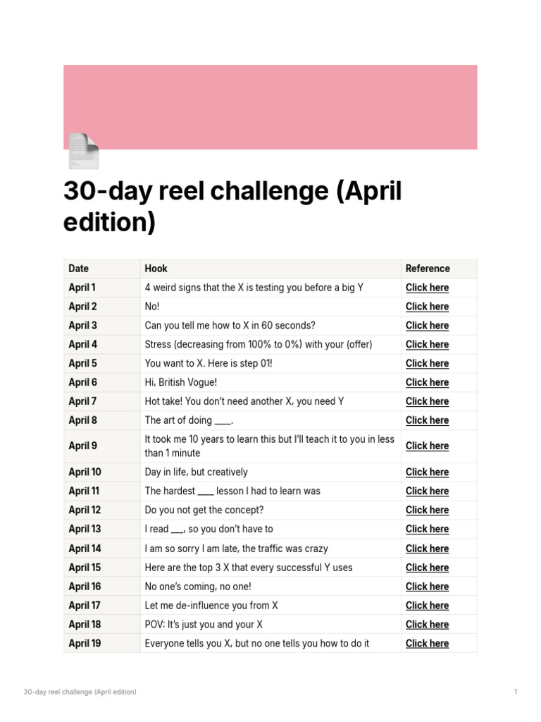 April 2025 Viral Reels Challenge Guide | PDF