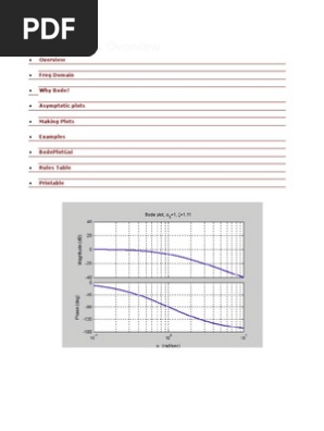 Bode Plots Overview