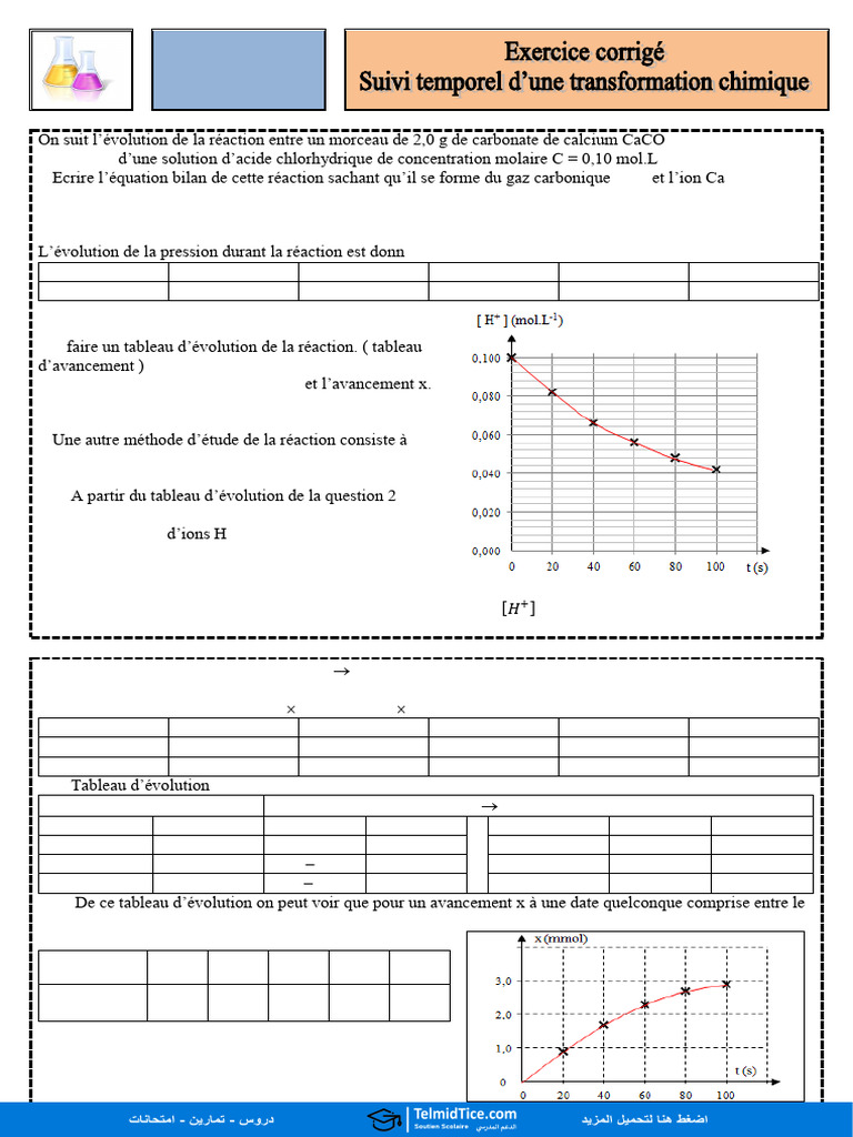 Suivi d'une réaction chimique 2 bac | PDF | Réactions chimiques ...
