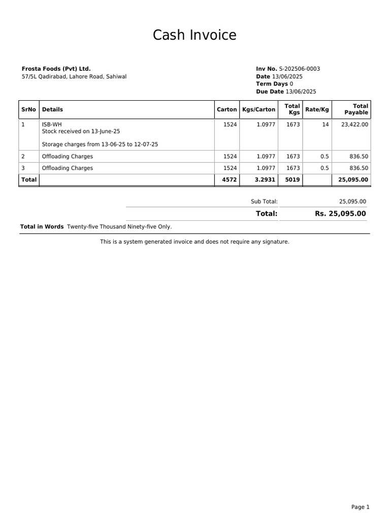 Cash Invoice | PDF