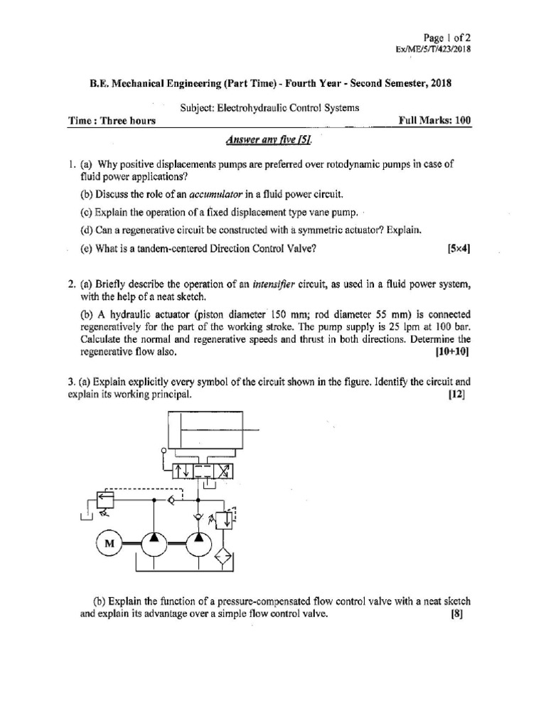 Electrohydraulic Control Systems | PDF