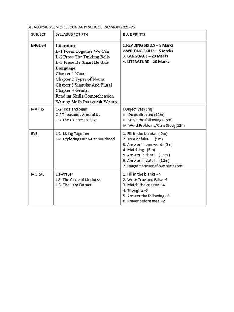 St. Aloysius School Syllabus 2025-26 | PDF | Linguistic Morphology ...