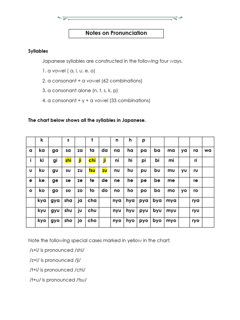 Japanese Syllable Structure Guide | PDF