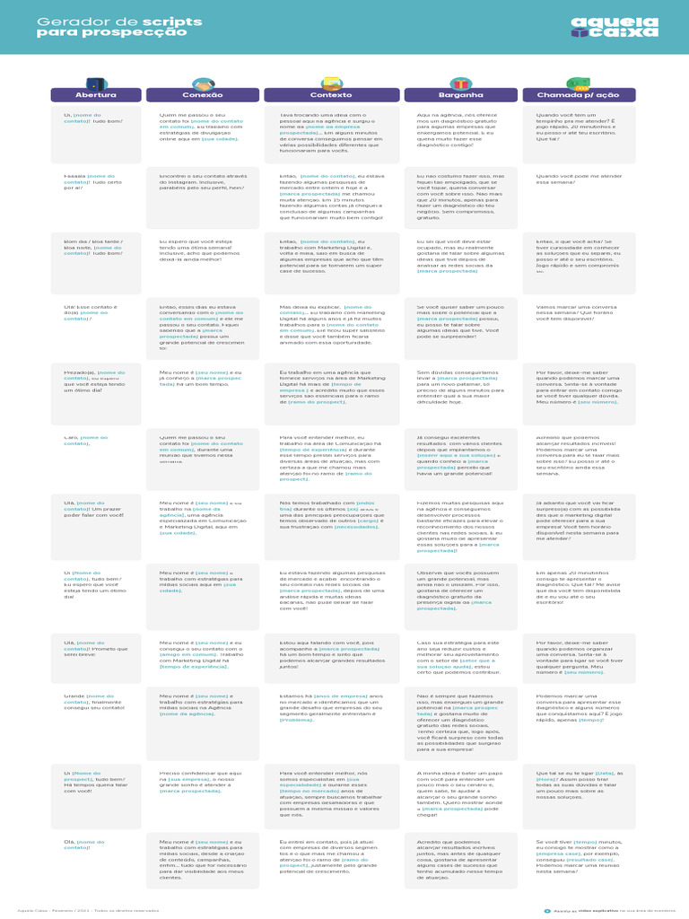 Scripts de Prospecção em Marketing Digital | PDF | Marketing | Rede social