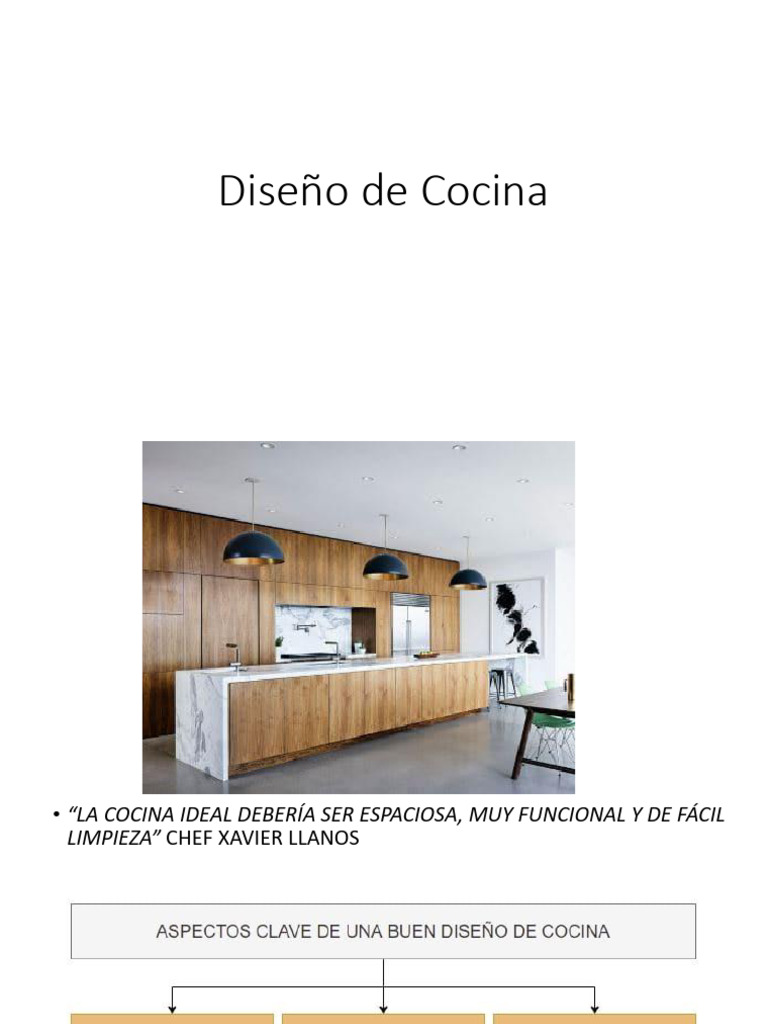 Diseño Funcional y Estético de Cocinas | PDF | Mueble | Cocina