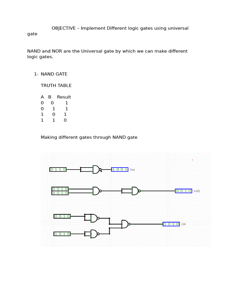 Universal Logic Gates: NAND & NOR | PDF
