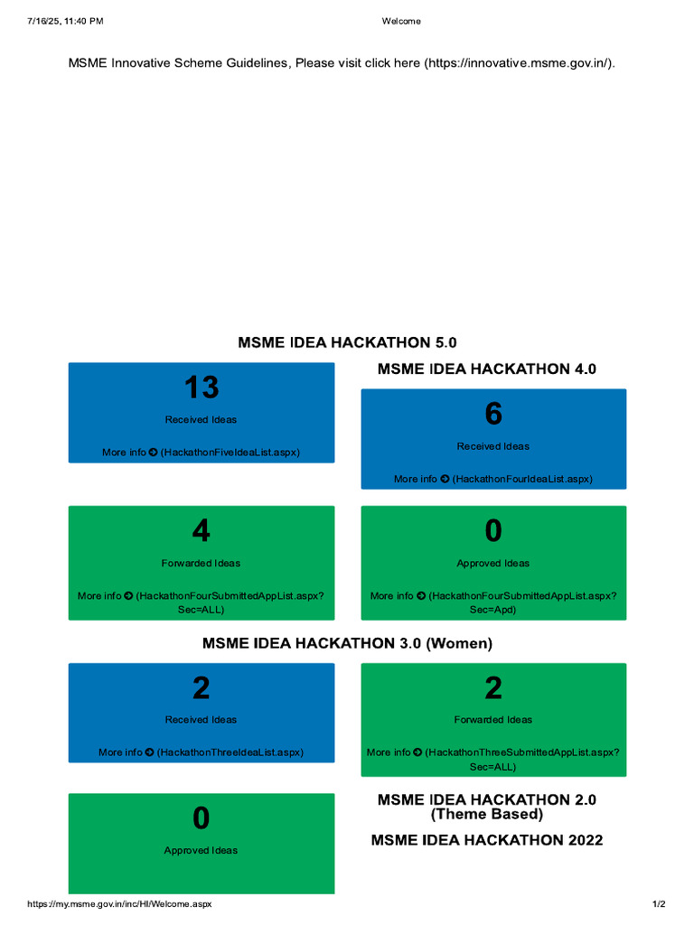 Msme Hackathon | PDF