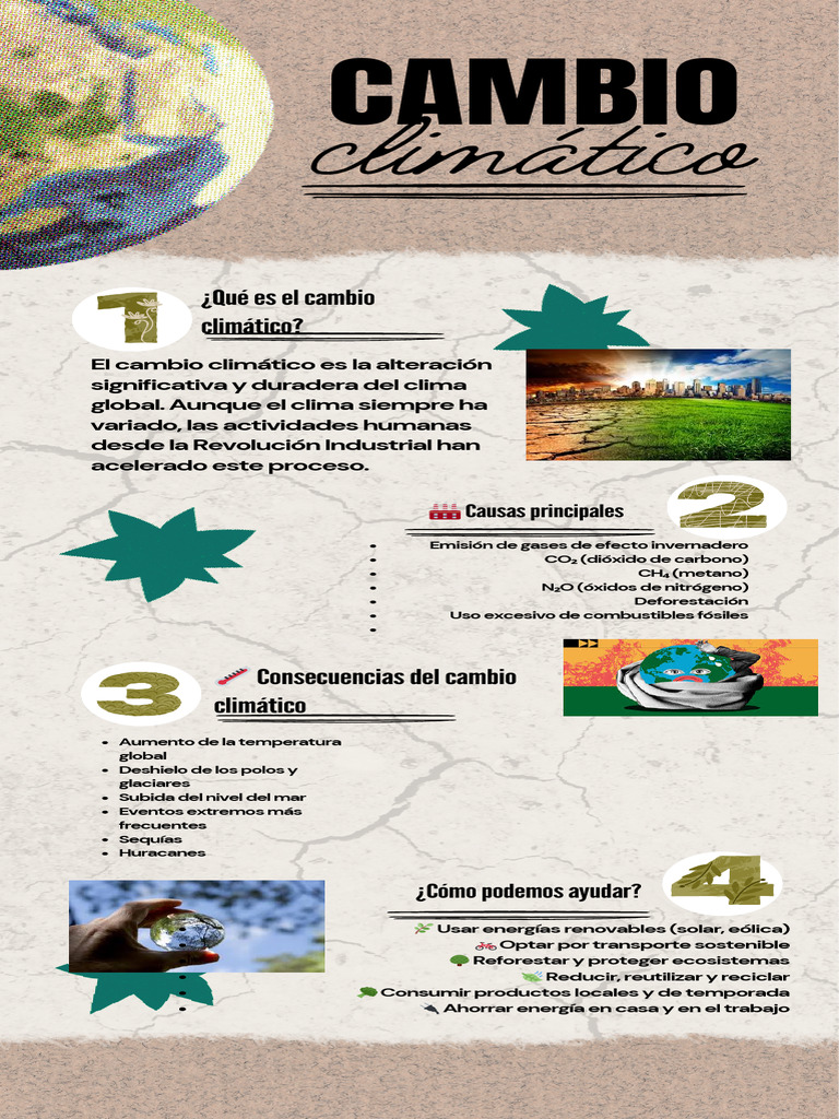 Impacto y soluciones del cambio climático | PDF