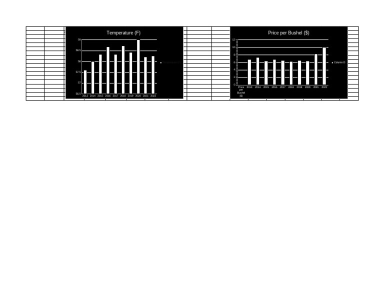 Science Fair Charts | PDF