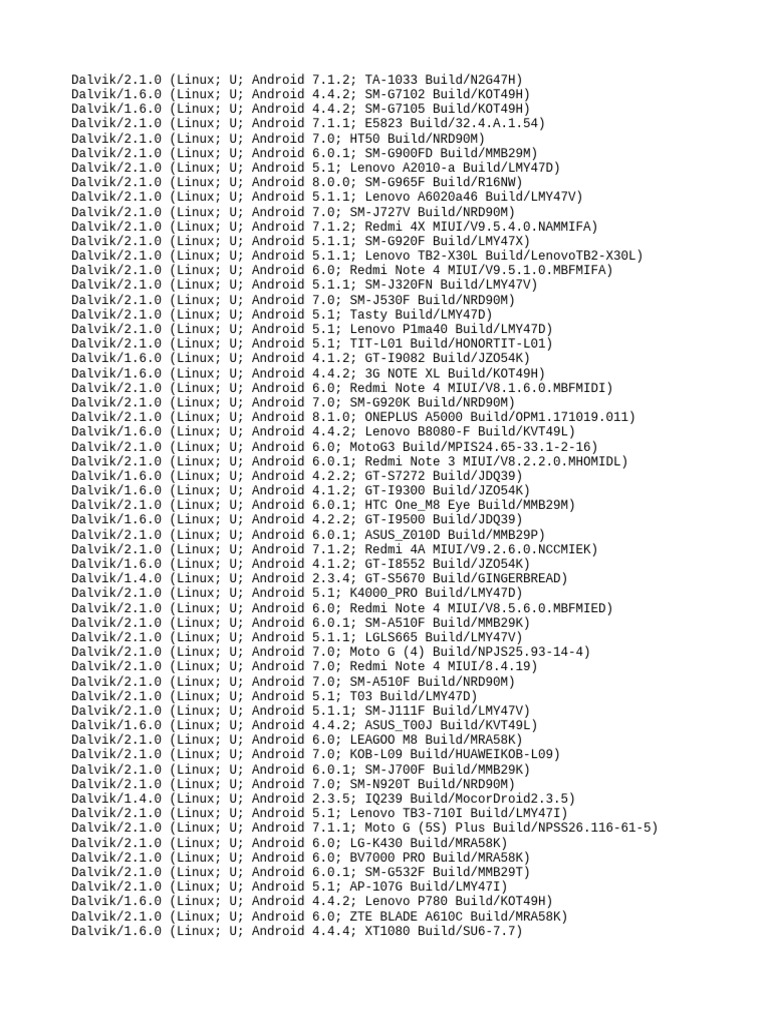 User Agents Dalvik | PDF | Android (Operating System) | Information ...