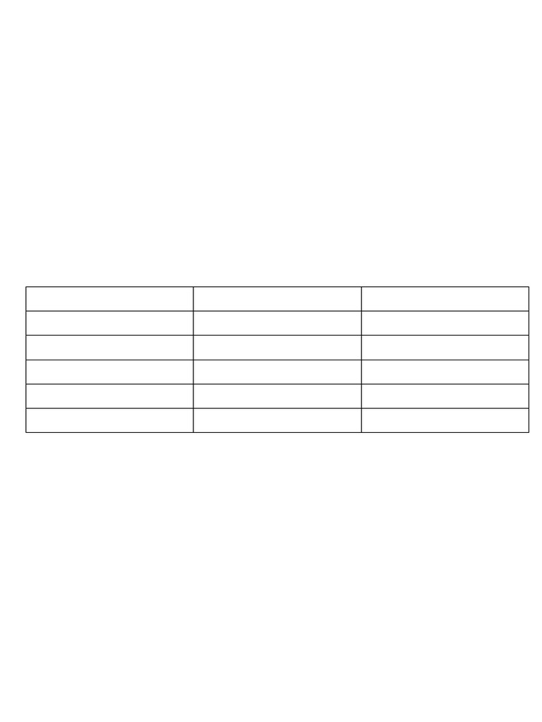 Oral Vs Written Communication Chart | PDF