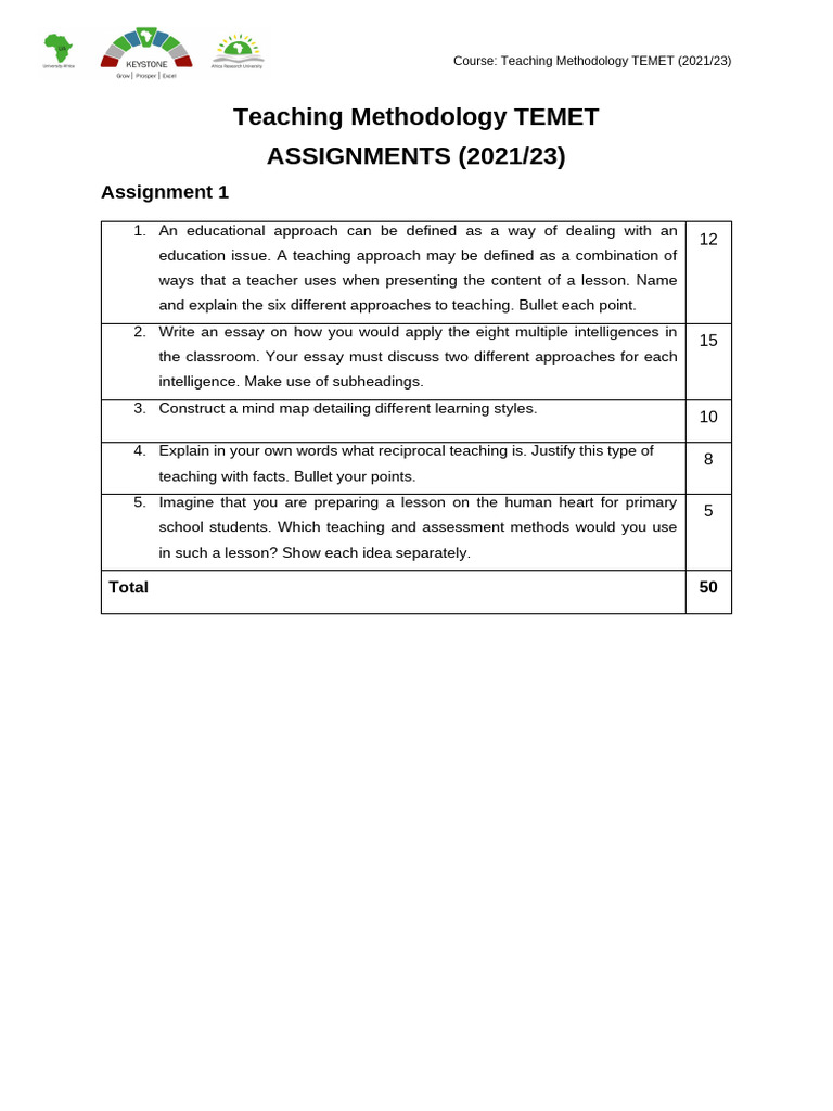 Teaching Methodology TEMET Assignment 2021 08 26 | PDF | Methodology | Idea