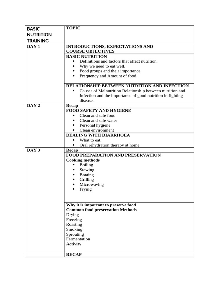 Basic Nutrition Training | PDF | Breastfeeding | Malnutrition
