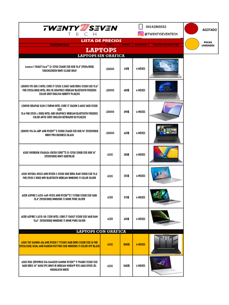 Lista de Laptops Actualizada 15-10-24 | PDF | Hardware de la ...