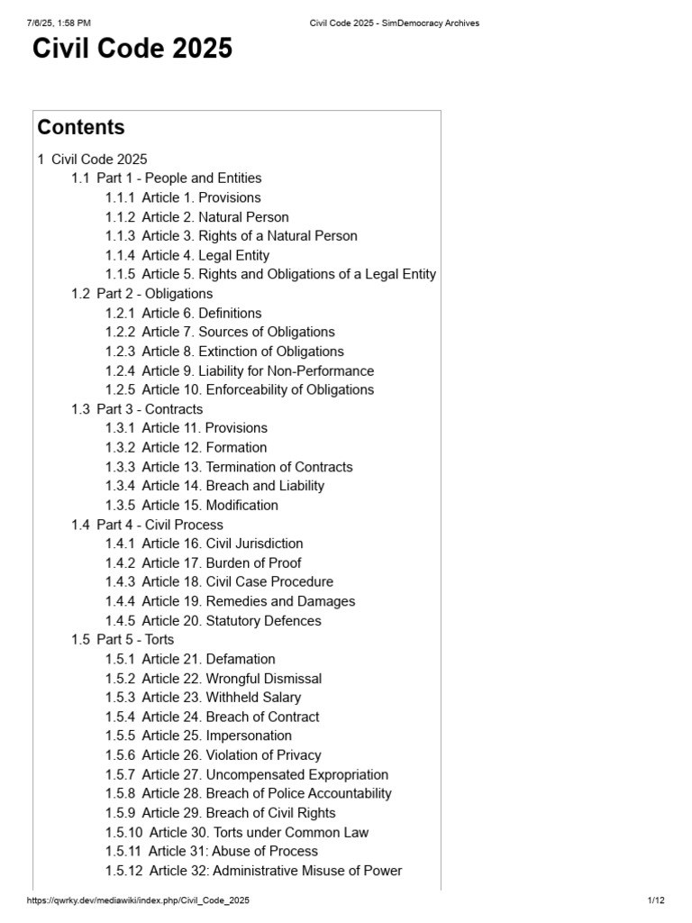 Civil Code 2025 - SimDemocracy Archives | PDF | Tort | Defamation