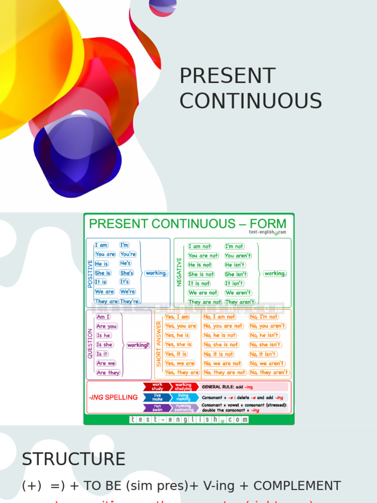 Present Continuous Structure Guide | PDF