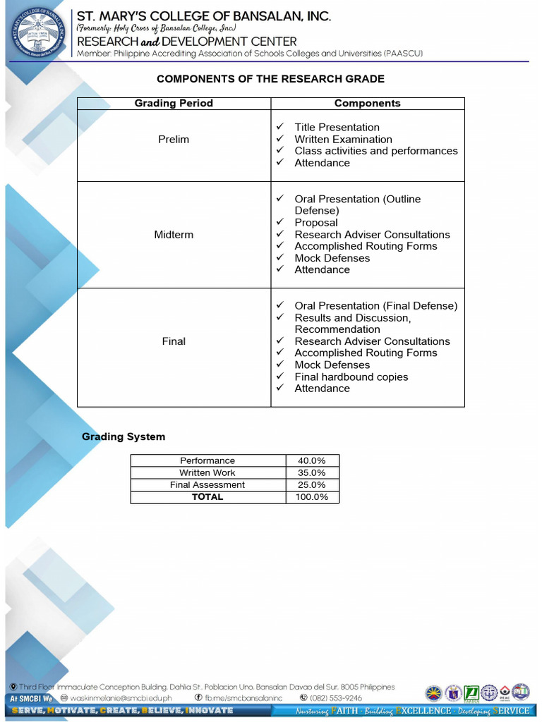 Components of The Research Grade | PDF