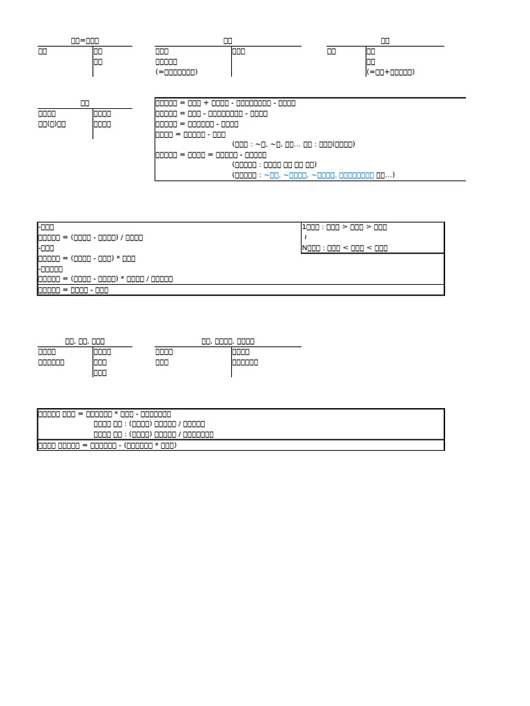 회계공식 정리 | PDF