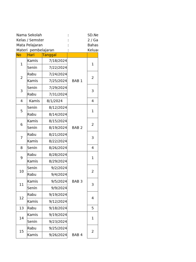 Jurnal Harian Kelas 2 SD 2024/2025 | PDF