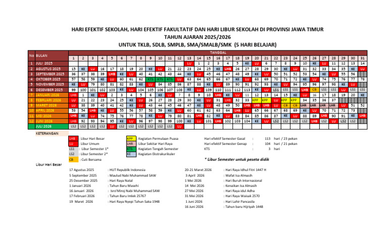 kalender-pendidikan-jatim-2025-2026-pdf