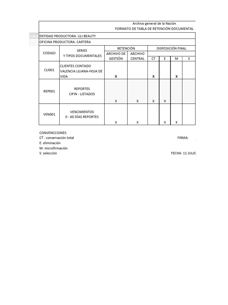 Tablas TVR | PDF