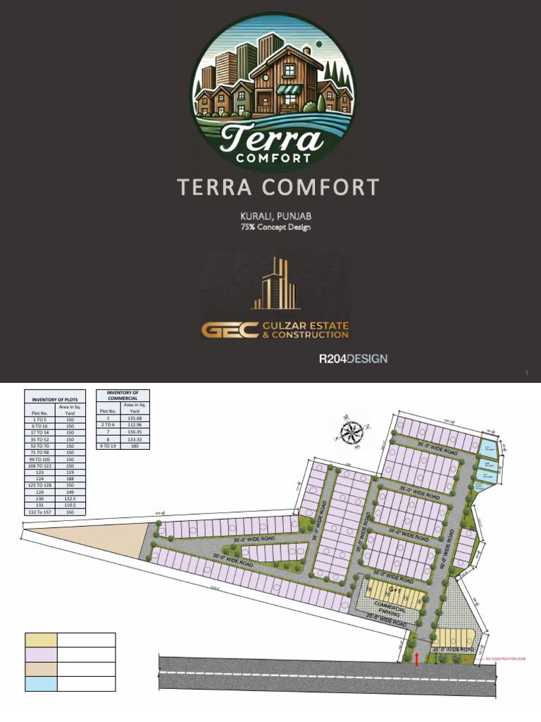 Terra Comfort Kurali Plot Inventory | PDF