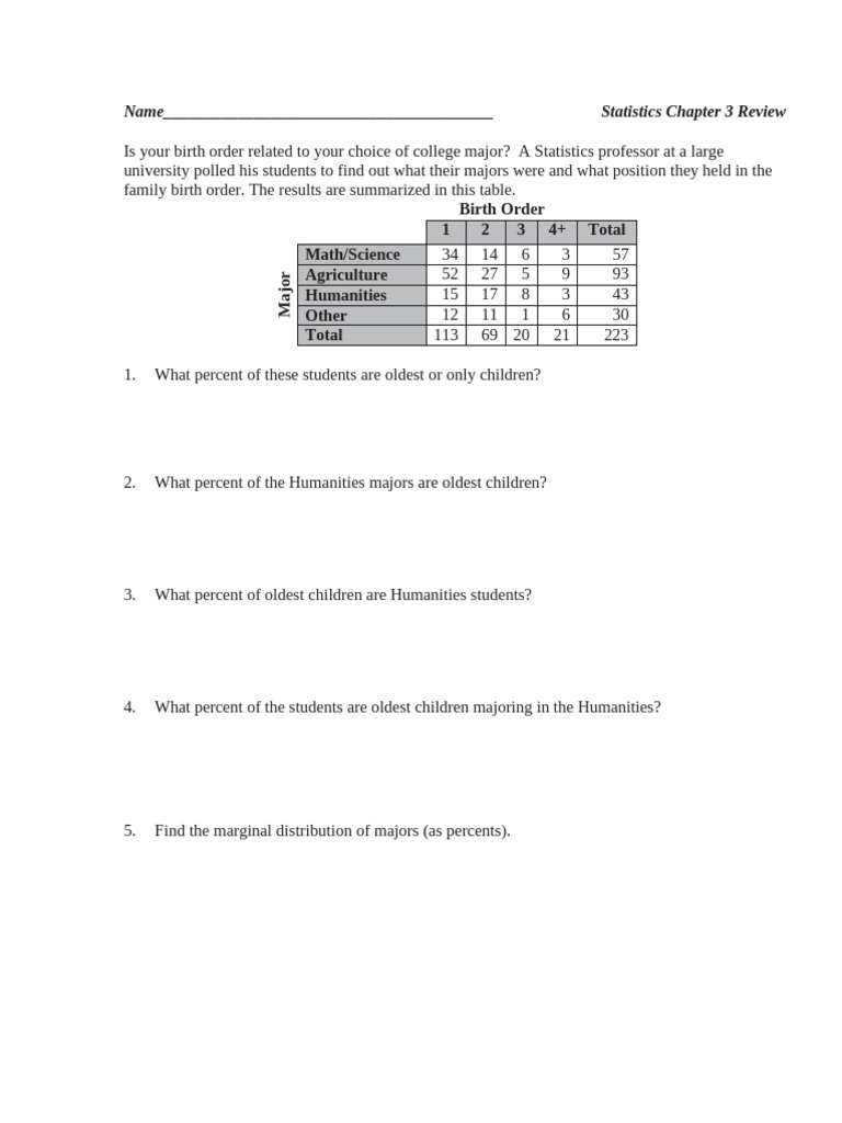 Birth Order and College Major Analysis | PDF | Probability Distribution