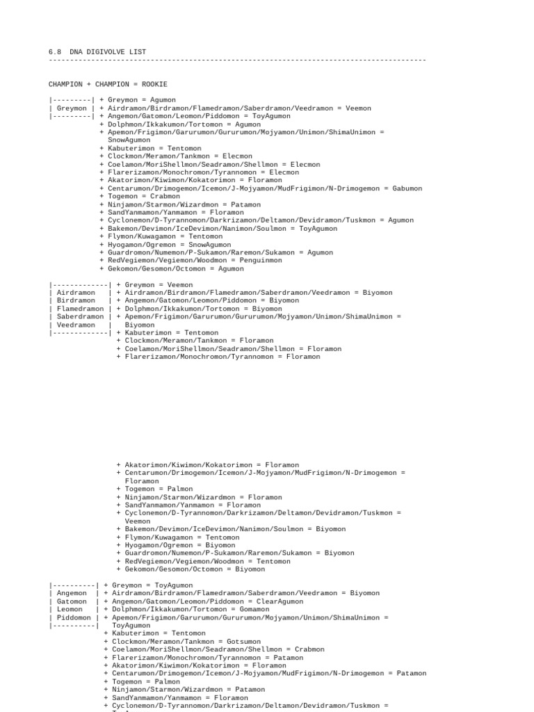 DNA Digivolve Combinations Guide | PDF | Organisms | Microorganism