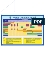 Jadwal Imunisasi Juni 2010