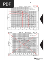 CHWP and COWP Pump Specifications | PDF | Chemical Engineering ...