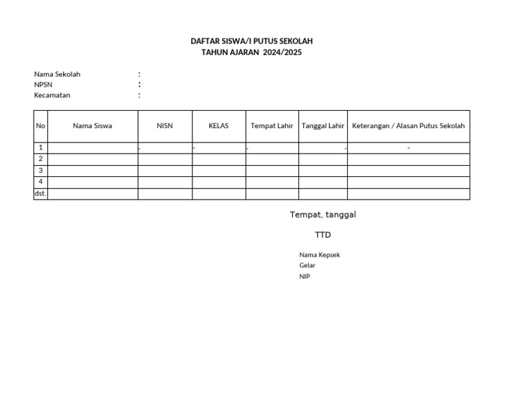 Putus Sekolah | PDF