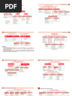 Bonamine and Buscopan Dosages Guide | PDF | Medical Specialties ...