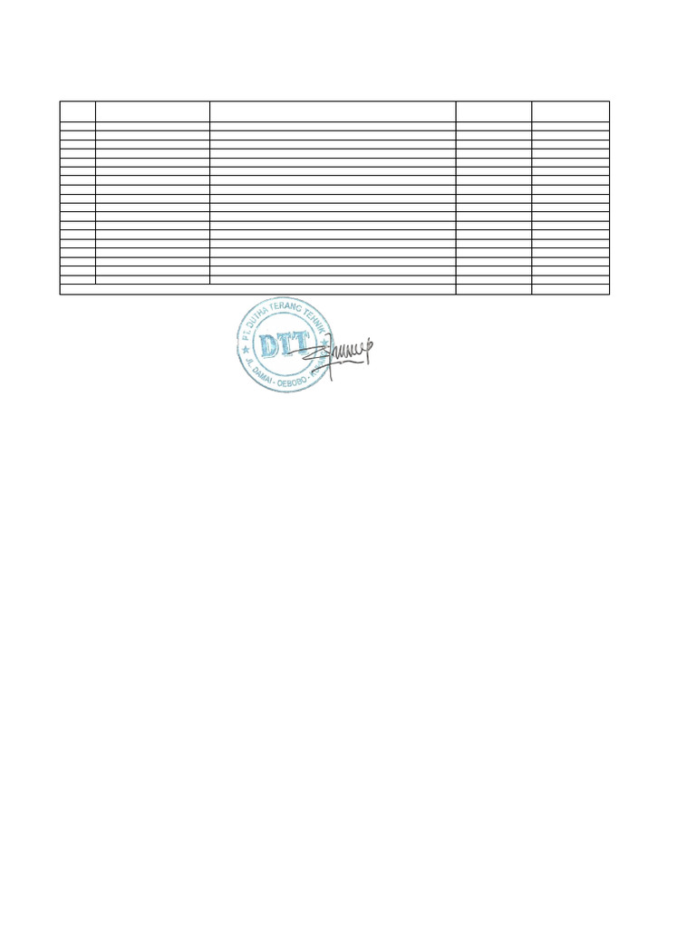 Aje PT DTT 2023 | PDF