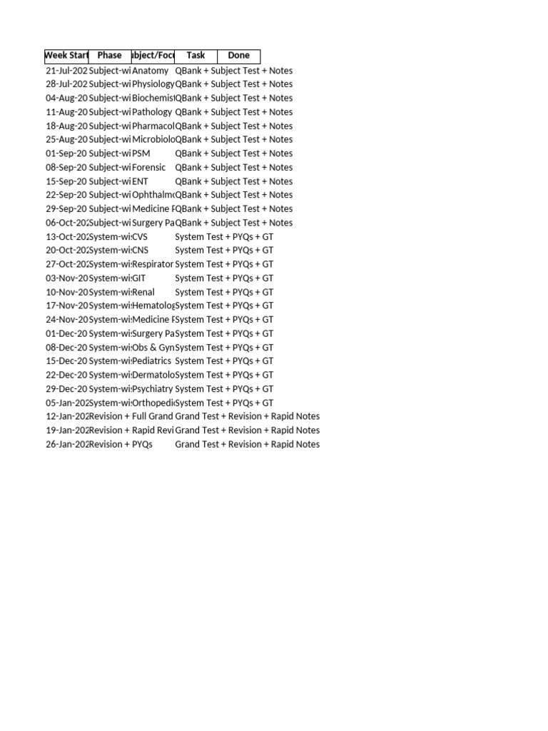 Neet Pg Test Planner July2025 Pdf
