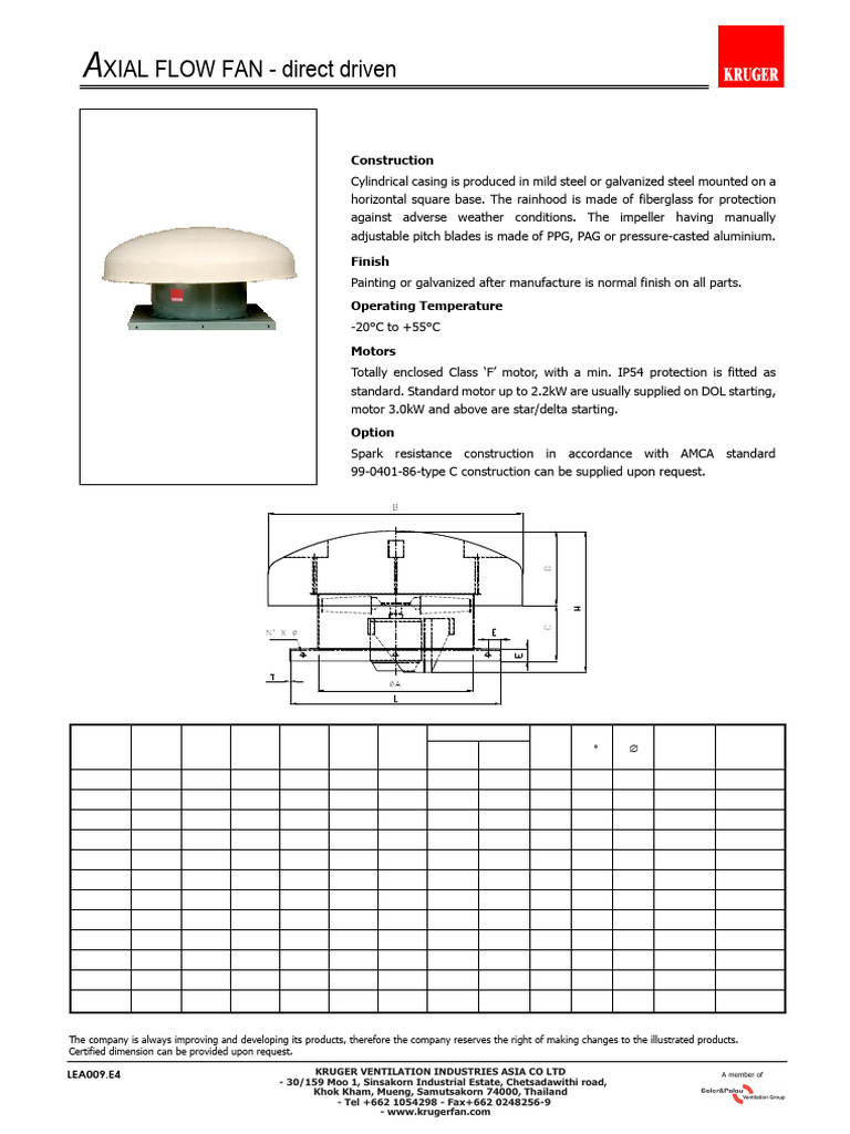 Roof Fans Specifications and Selection Guide | PDF | Building ...