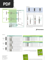 Atlantis IO FLO Compatibility Overview | PDF | Dentistry