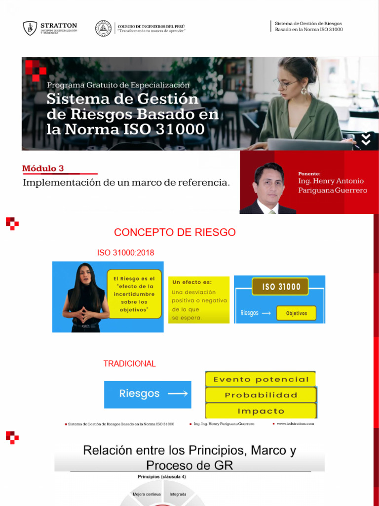 MÓDULO 03 - Sistema de Gestión de Riesgos Basado en La Norma ISO 31000 ...